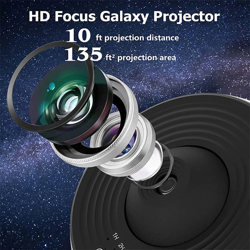 Projecteur Galaxy Bluetooth | Ciel Étoilé LED 16M Couleurs